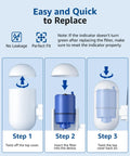 Replacement Faucet Filter For Plus RF9999, Lead Free NSF 42 Certified, 3-step installation guide for easy use