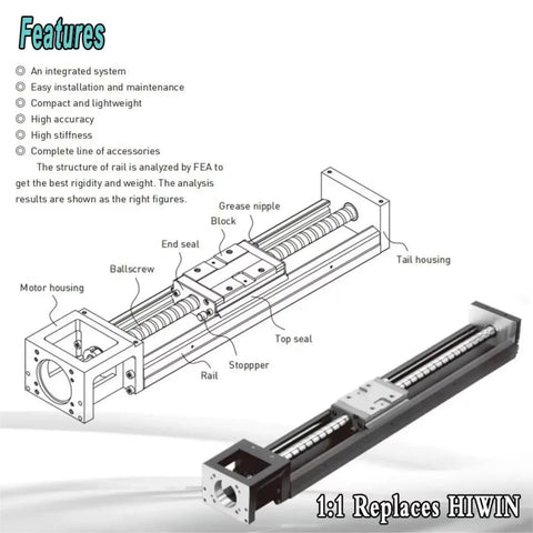 Top Tier Linear Actuator Delivers Dead Set Precise Point Oh One Millimeter Accuracy Heavy Duty Forty Kilogram Load Capacity Compatible With Nema Motors For Cnc Builds And Robotics Built To Rock Your Daily Workflow, detailed features diagram.