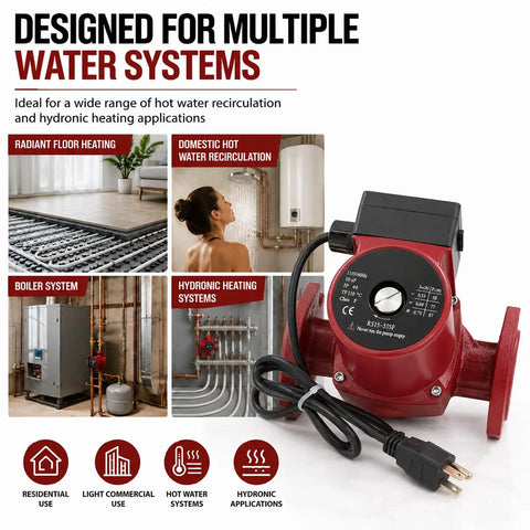 Slick Three Speed Hot Water Recirculating Pump 1 12 HP for Easy Home Plumbing and Solar Setup, showing multiple water systems.