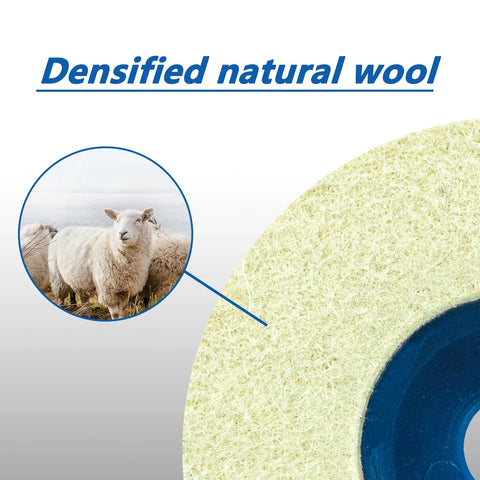 Front view of SALI 4.5-inch wool felt polishing wheel disc with blue center; inset shows sheep highlighting natural wool.