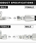 Three Eighth Inch Hydraulic Fittings Swivel Elbow Set At Ninety Degree Go To JIC To JIC Tight Space Routing Pro Grade Durable Build Five Pack For Hydraulics And Equipment male female 90-degree fittings