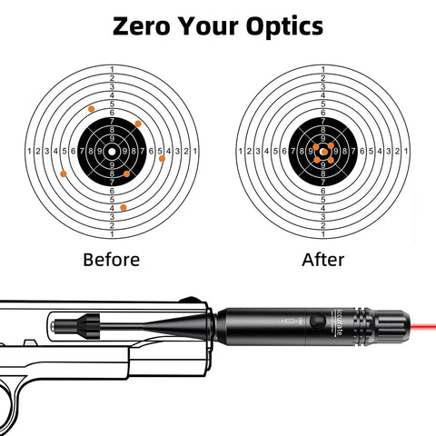 Laser Bore Sight Kit For 177 To 12 GA Caliber Rifles And Pistols with target accuracy improvement before and after