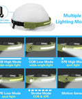 Ultra Lightweight 1000 Lumen Dope Rechargeable Headlamp With Spot And Flood Beams Motion Sensor 230 Degree Wide Beam