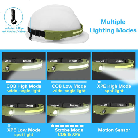 Ultra Lightweight 1000 Lumen Dope Rechargeable Headlamp With Spot And Flood Beams Motion Sensor 230 Degree Wide Beam