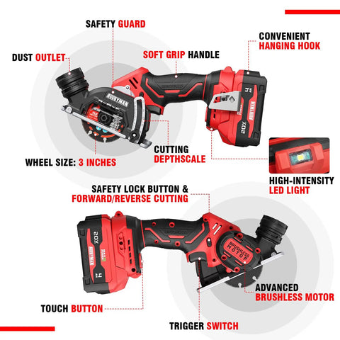 Heavy Duty 20V Compact Circular Saw With 3 Inch Brushless Motor And Dual 4Ah Batteries showing soft grip handle and safety features.