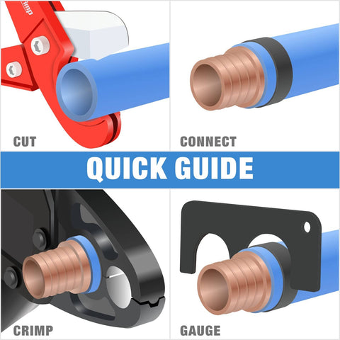 Angle PEX Crimping Tool Kit For One Half Inch And Three Quarter Inch PEX Rings With Go No Go Gauge And PEX Pipe Cutter Includes Copper Rings Fits US F1807 Standards Pro Grade PEX Plumbing Set quick guide showing cutting, connecting, crimping, and gauging steps.