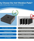 Illustration of solid rubber shock pad with features contrasted against multilayer design