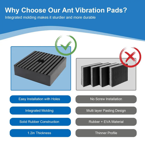 Illustration of solid rubber shock pad with features contrasted against multilayer design