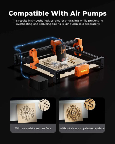 Laser engraver ACMER S2 12W front view; orange frame, black rails, 300x300mm engraving area.