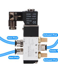 DIY Friendly 5 Way 2 Position Pneumatic Solenoid Valve With DC 24V Actuation, PT One Eighth Inch Thread, labeled ports view