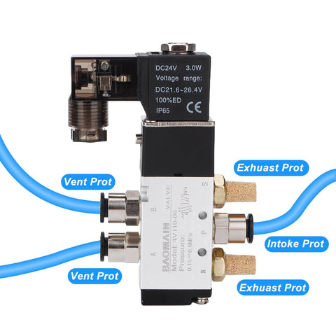 DIY Friendly 5 Way 2 Position Pneumatic Solenoid Valve With DC 24V Actuation, PT One Eighth Inch Thread, labeled ports view