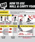 Illustration on how to use Premium Closed Cell Spray Foam Insulation Can With Wide Trigger Sprayer for effective application.