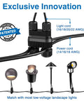 Fastlock2 Low Voltage Wire Connector For Landscape Lighting 14-18 Gauge Waterproof Outdoor Connectors Easy One Piece Installation 24 Pack For Garden Path Lights installed in outdoor lighting setup