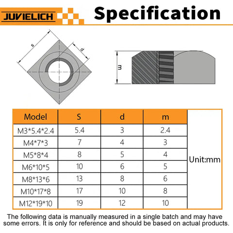 Rock Solid 50 Pack M6 Square Nuts Crafted From Genuine 304 Stainless Steel For Heavy Duty Auto Works And No Nonsense Hardware Fixes That Will Never Let You Down specification chart with dimensions and model data.