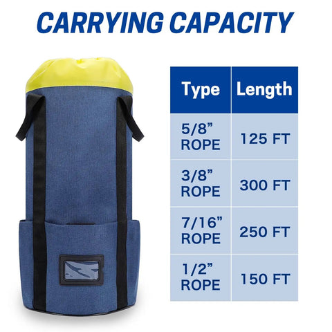 Blue Arborist Rope Bag With Four Side Pockets And Handle beside rope capacity chart for tree climbing gear, durable 600D PVC