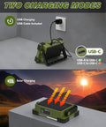 Go-To Solar Rechargeable Work Light With Stand, 120W Flood Light, showing USB-C and solar charging modes.