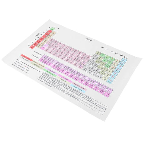 Periodic Table Poster Laminated Chemistry Wall Chart 40 By 60 cm Element Reference Educational Science Classroom Decor Must Have For High School And College Students angled view