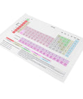 Periodic Table Poster Chemistry Reference Chart Laminated 40x60cm shown at an angle for science classroom wall decor