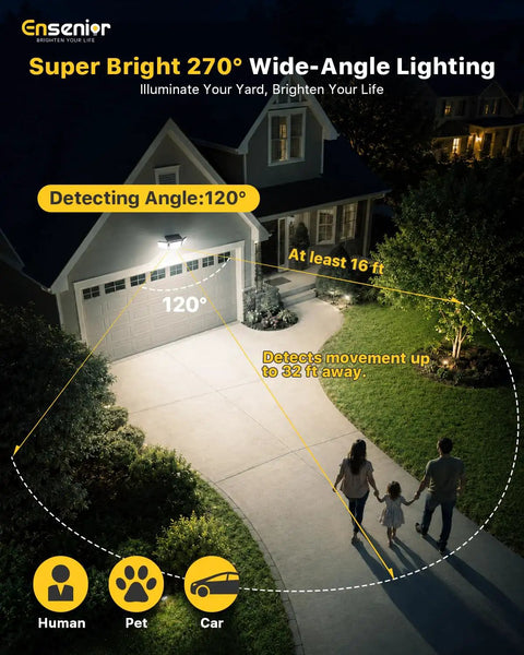 Slick Solar Motion Sensor Flood Lights Providing Outdoor Security With Remote Control And Four Lighting Modes Sensing Activity Up To Thirty Two Feet Away In Matte Black Housing So You Can Guard The Yard Without Breaking A Sweat