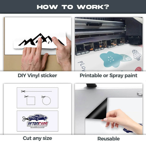 Instructional image showing how to use Two Pack 18x12 Inch Car Magnets With 40 Mil Thick Flexible Sheets for DIY vinyl stickers and spray paint.