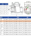 Amazon 3/4 in NPT stainless steel horizontal check valve, non-return swing, for oil/water/gas/air (DN20)