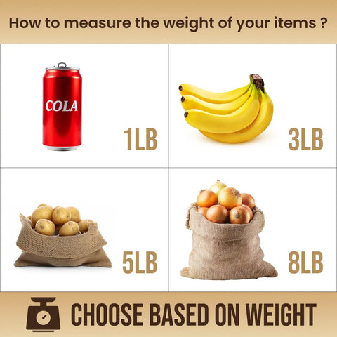 Diagram showing weight comparison: can 1lb, bananas 3lb, potatoes 5lb, onions 8lb, emphasizing "Choose Based on Weight"