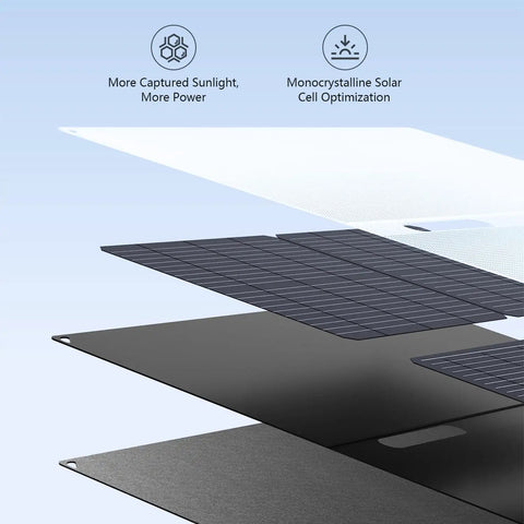 Hella Durable 300W Portable Power Station With 222Wh Battery Capacity No Sweat Solar Generator solar cell layers and composition.