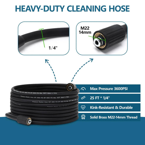 Beefy Pressure Washer Gun And Hose Kit For 25Ft High Pressure Cleaning Spray Gun With Wand Extension 5 Nozzles M22 14mm Fittings 3600 PSI Durable Quick Connect Hose shown coiled with M22 fittings and specifications.