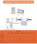 Rivet Nut Installation Tool Set For Flat Head Rivnuts 10 To 24 SAE And Metric Nutserts diagram and size chart