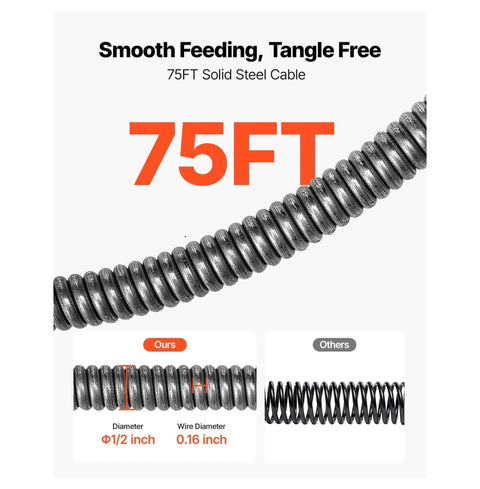 Close-up of 75FT solid steel cable for Heavy Duty 75 Foot Auto Feed Drain Cleaner Machine Sewer Snake, showing tangle-free design.
