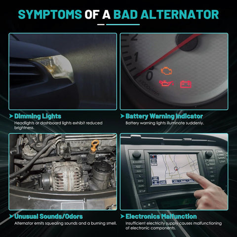 Visual guide showing symptoms of a bad car alternator including dimming lights, battery warning, and electronics malfunction.
