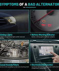 Dashboard showing symptoms of a bad alternator: dimming lights, battery warning, engine noise, and electronics malfunction.