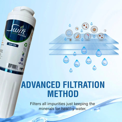SGF M9 Replacement Water Filter For UKF8001 And EDR4RXD1 Systems, Advanced Filtration Method Display