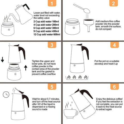 Instructional infographic showing steps to use Stainless Steel 12 Cup Moka Pot Espresso Maker For Stovetop Brews Like A Boss Italian Classic Style Cafetera Coffee Pot 600ml Portable For Camping Travel And Home Use.
