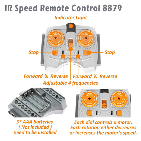 IR speed remote control 8879 from 12 In 1 Full Motor Kit For Technic Building Blocks Upgrades, showing control dials and battery compartment.