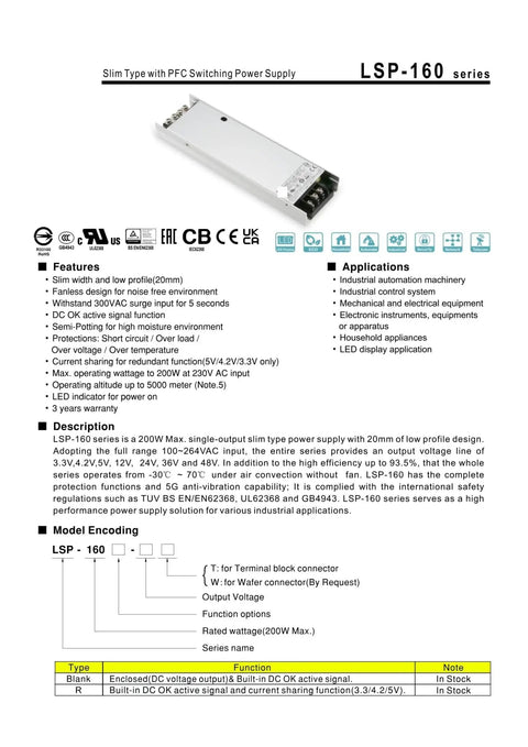Compact High Efficiency Switching Power Supply Pack 40 to 1000 VA With 3.3T 4.2T 5T And 12T 24T 36T 48T Options For DIY Projects Smooth Wire In Quiet Operation And Ready To Install For Electronics Builds. LSP-160 slim metal power supply module