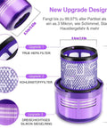 3 Pack Filter Replacement For Dyson V12 Detect Slim And V12 Slim Vacuums with diagram showing True HEPA filter features.