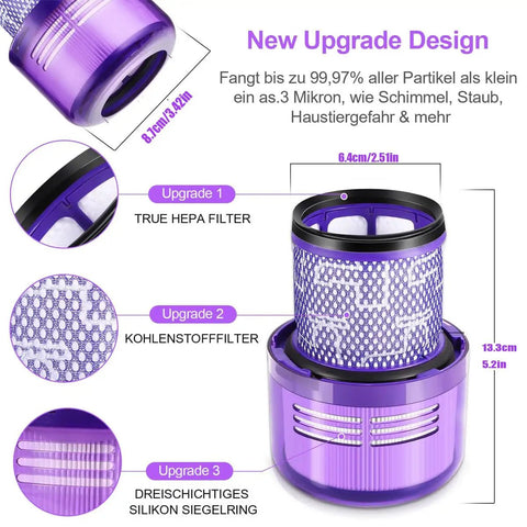 3 Pack Filter Replacement For Dyson V12 Detect Slim And V12 Slim Vacuums with diagram showing True HEPA filter features.