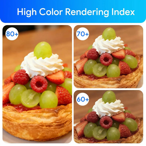 High Color Rendering Index comparison of fruit tarts with varying quality, demonstrating brightness using 100W Equivalent A19 LED Light Bulb Daylight 5000K Bright White Non Dimmable E26 Base 1600 Lumens Instant On Energy Saving ETL Listed Long Lasting 15,000 Hour Life Ideal For Home Or Office 4 Pack.