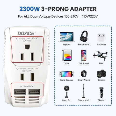 Get Your Us Hair Tools Firing On All Cylinders Overseas With This Badass 2000 Watt Voltage Converter Stepping Down 220 Volts To 110 For Europe Travel Comes With Eu Uk Au Us Plugs For All Your Gadgets shown with usage icons