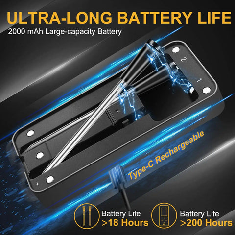 Wireless Bluetooth Meat Thermometer with Dual Ultra-Thin Probes showing Type-C rechargeable design and battery details.