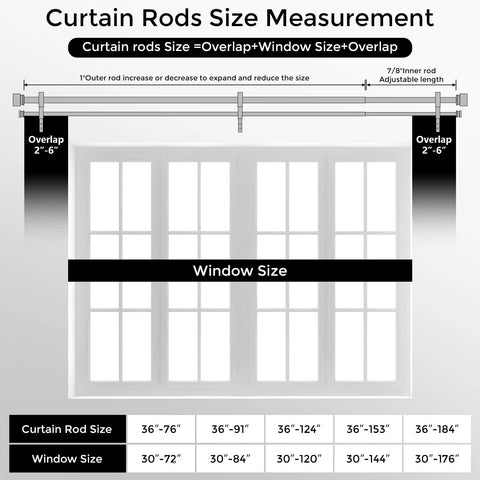 Diagram showing measurements for double curtain rod size and window size, with overlap for Double Curtain Rod For Windows 84 To 120 Inches