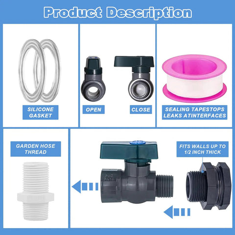 Three Quarter Inch PVC Rain Barrel Spigot Kit With Garden Hose Adapter And Bulkhead Fitting components overview