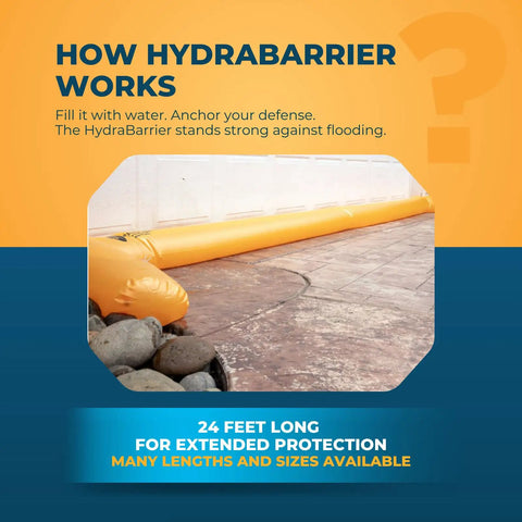 Heavy Duty Flood Barrier System For Quick Flood Control A 24 Feet Long 4 Inch High Lightweight Reusable Sandbag Alternative For Home Garage Doors And Property Protection With Easy Hose Fill And Connectable Units For Extended Coverage