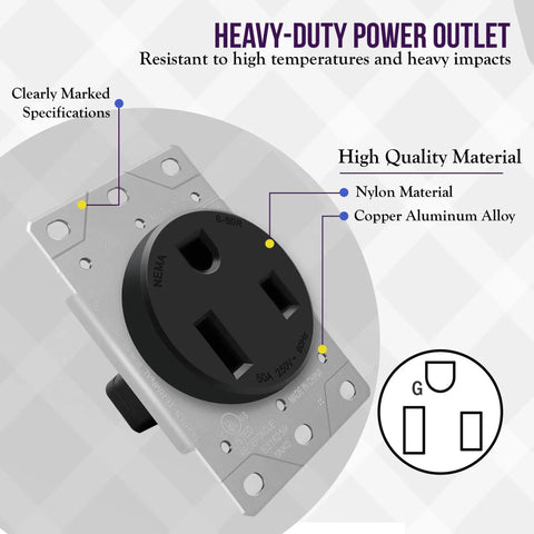 Heavy Duty NEMA 6 50R Power Outlet 50 Amp 250V Receptacle for Welders Plasma Cutters Electric Ranges Dryers