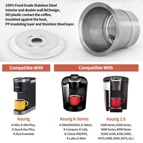 Universal Reusable K Cup Filters For Single Cup Coffee Makers Compatible With 1.0 And 2.0 Models No Fuss KCups Reusable Filter