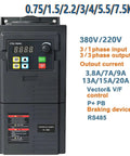 Heavy Duty Variable Frequency Drive Beasts 1.5 to 7.5 kW 220V/380V Inverter For Three-Phase Motors Smooth Speed Control With Soft Start RS485 Ready Rugged Industrial VFD for Motor Control, front view