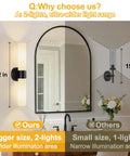 Rechargeable Wall Sconces Set of Two, Modern Matte Battery Operated Wall Light Fixtures with Remote Control, Dimmable Wireless Wall Sconces with Milky Glass for Bathroom Mirror Bedroom Living Room beside a mirror with illumination