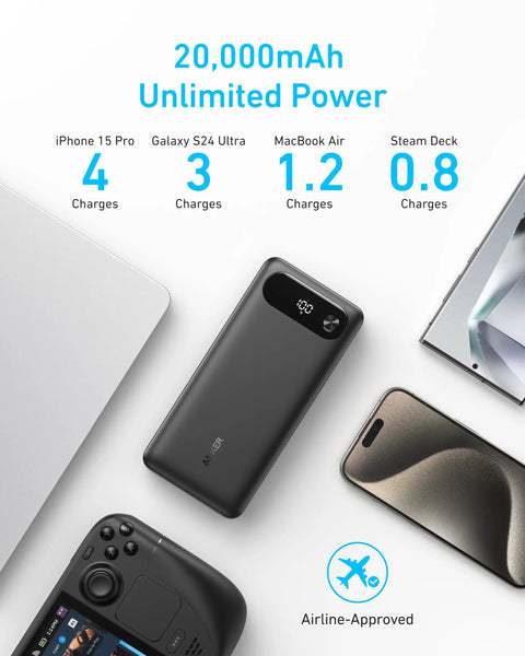 Hella Reliable Portable Charger And 20000 Mah Power Bank With Built In Usb C Cable Delivers Beast Mode Fast Charging For Laptops Phones And Tablets Super Travel Game Changer Black displayed with devices showing charge capacity.