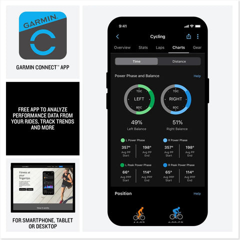 Garmin Connect app displaying cycling data for Rally XC210 Dual Sensing Power Meter Pedals For Mountain And Gravel Riding.